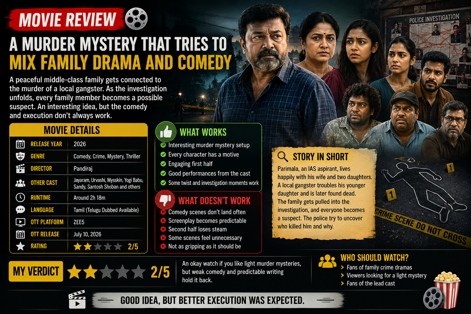 Tamil dark comedy crime thriller