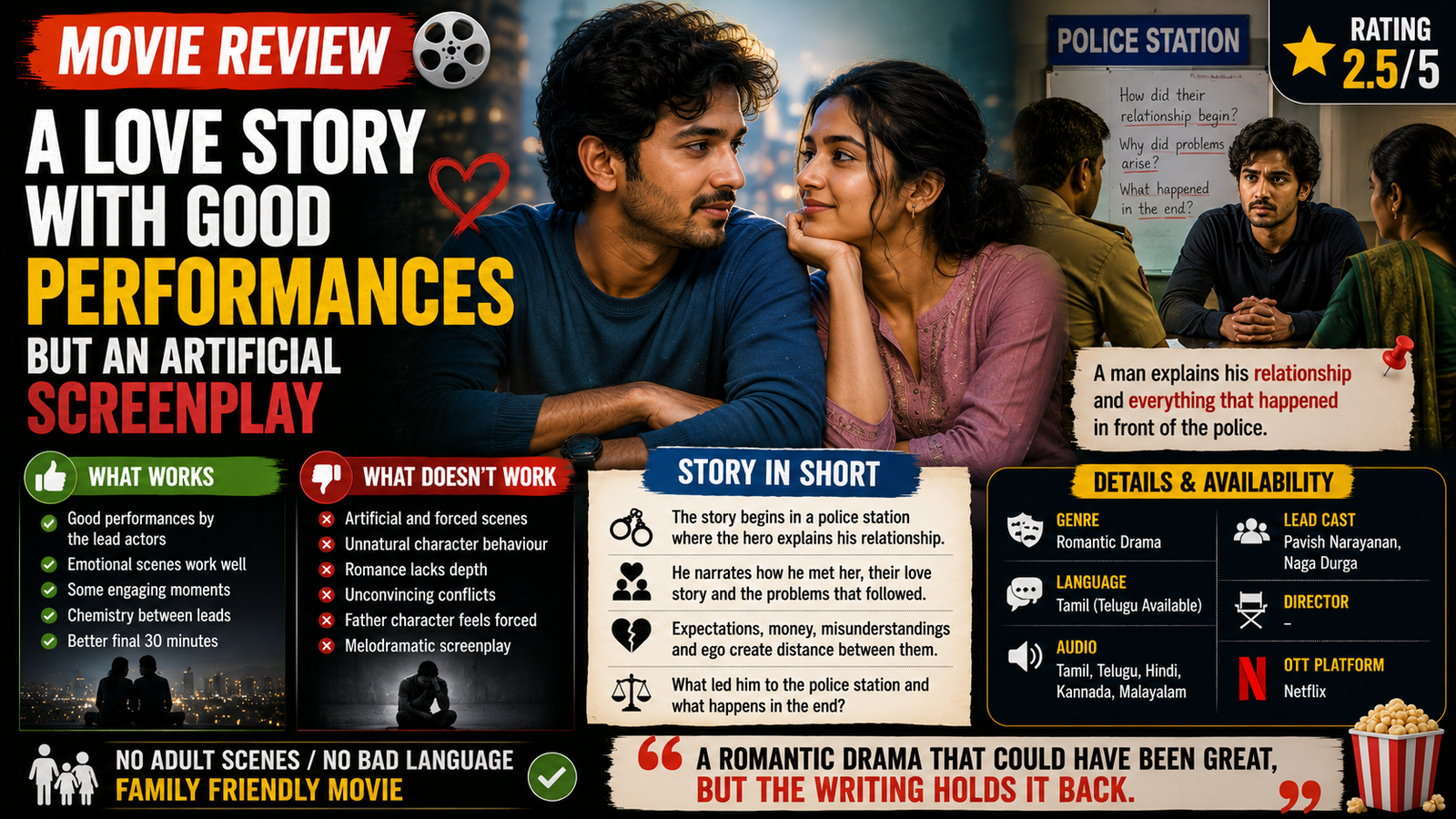 Tamil romantic drama movies