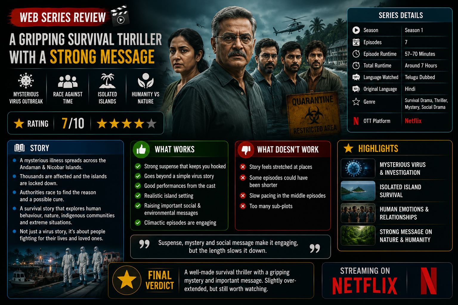Hindi survival thriller series
