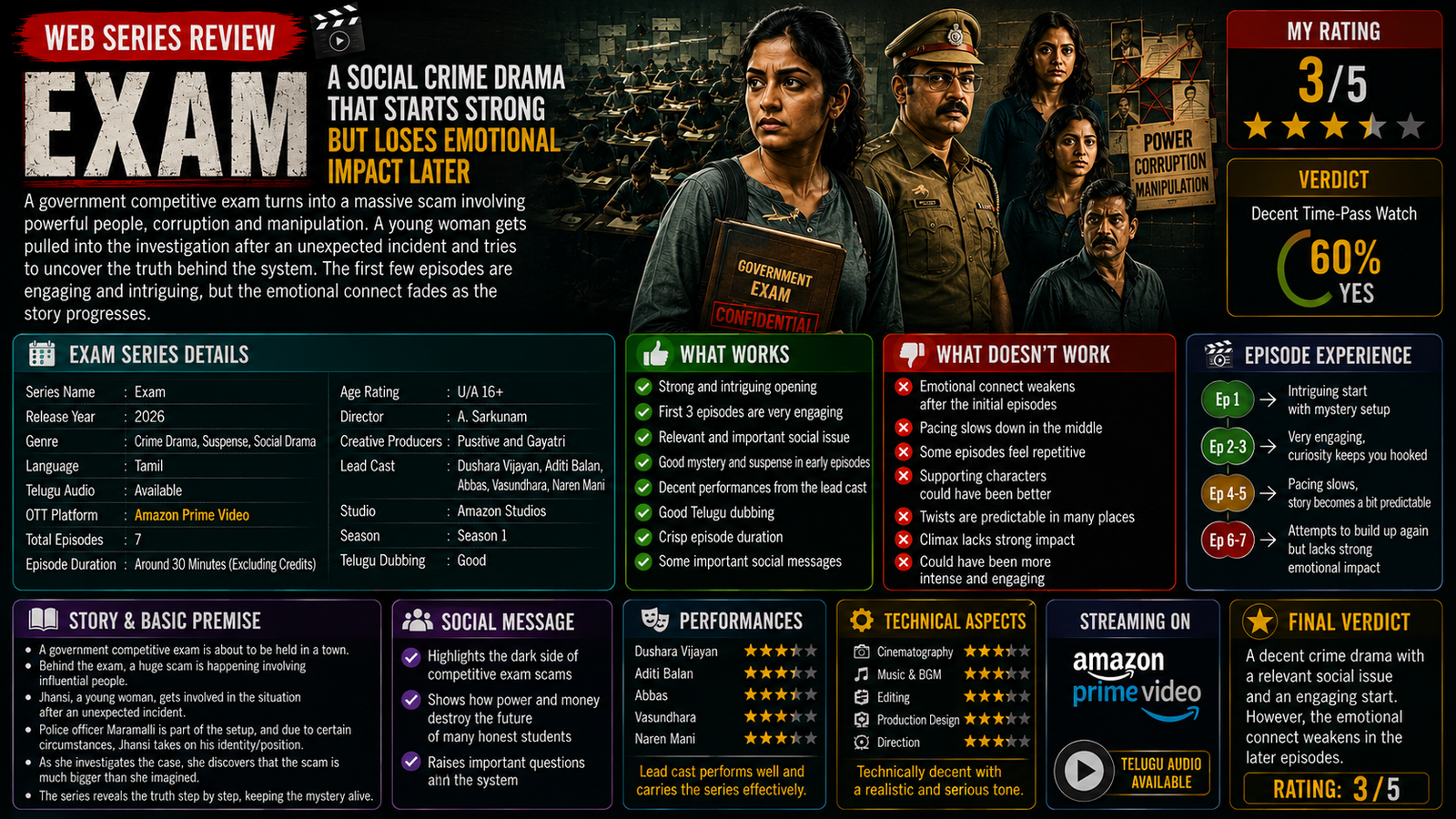 Tamil crime thriller web series