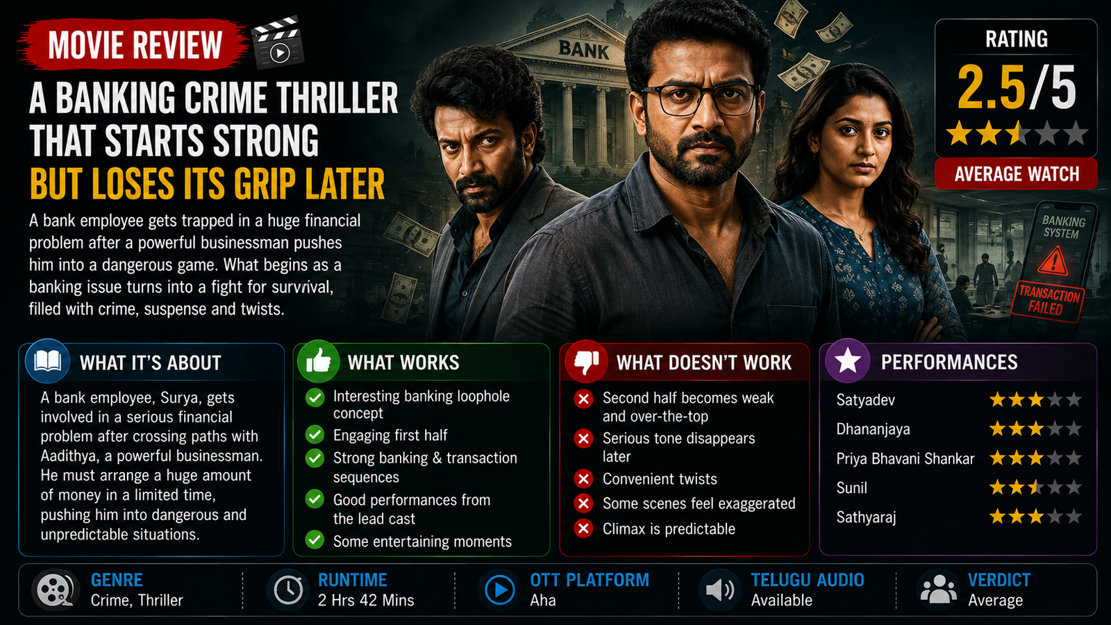 Telugu crime thriller movies